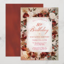 Search for november birthday invitations September october november