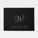 Search for kitchen doormats Modern