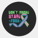 Search for depression stickers Self care techniques