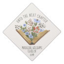 Search for next chapter accessories Watercolor