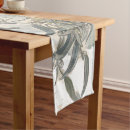 Search for spring green table runners Greenery