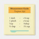 Search for cooking measurements magnets Measurement guide