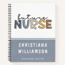 Search for nurse gifts Nurse in training