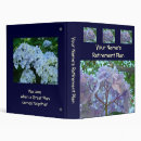 Search for financial binders Investments