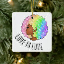 Search for lesbian ornaments Month