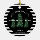 Search for neighbor ornaments Neighbour