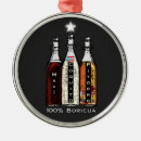 Search for puerto rico ornaments Navidad
