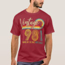 Search for men 40th birthday gifts Cute
