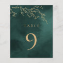 Search for emerald table cards Gold