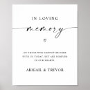 Search for memorials keepsakes Heaven