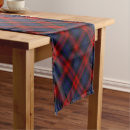 Search for scottish clan tartan table runners Black