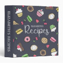 Search for dessert recipe binders Recipes