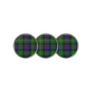 Search for scottish golf ball markers Plaid