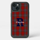 Search for clan macfarlane Pattern