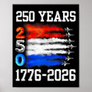 Search for vintage 4th of july posters 250