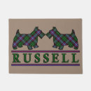 Search for scottish terrier doormats Plaid