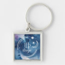 Search for moon keychains Astrology