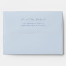 Search for blue envelopes Pastel