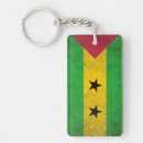 Search for backpack keychains Vintage