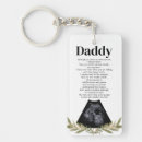 Search for expectant father gifts Dad