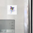 Search for butterfly magnets Cute