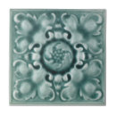 Search for relief tiles Ceramic