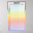 Search for calendar posters Seasons