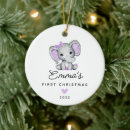 Search for elephant ornaments Cute