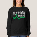 Search for mental health support Green
