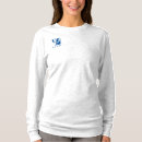 Search for psychology tshirts Education