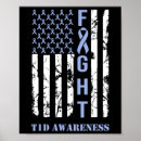 Search for diabetes awareness posters Type 2 diabetes