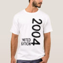 Search for funny 18th birthday gifts Great