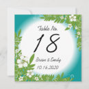 Search for teal and red wedding invitations White