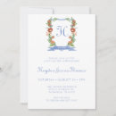 Search for sip and see baby boy shower invitations Wild animals
