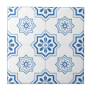 Search for lisbon portugal tiles Pattern