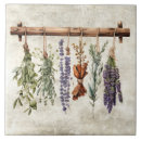 Search for vintage tiles Rustic