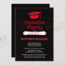 Search for cap graduation invitations University