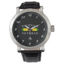 Search for vintage watches Military