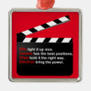 Search for popcorn ornaments Film