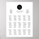 Search for circle wedding signs Modern