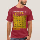Search for beer periodic table tshirts Craft
