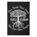 Search for family tree canvas prints Elegant