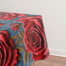 Search for denim tablecloths Texture