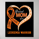 Search for leukemia awareness posters Cancer