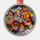 Search for africa ornaments Ethiopia