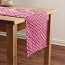 Search for wine table runners Burgundy
