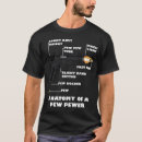 Search for funny gun sayings tshirts Second amendment
