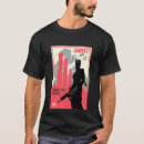 Search for submissive mens clothing Master