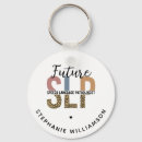Search for slp keychains Speech language pathology