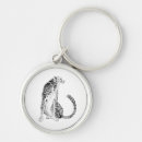 Search for cheetah keychains Big cat